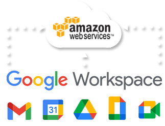 Backup Google Workspace