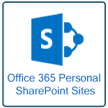 Office365 Personal SharePoint Sites